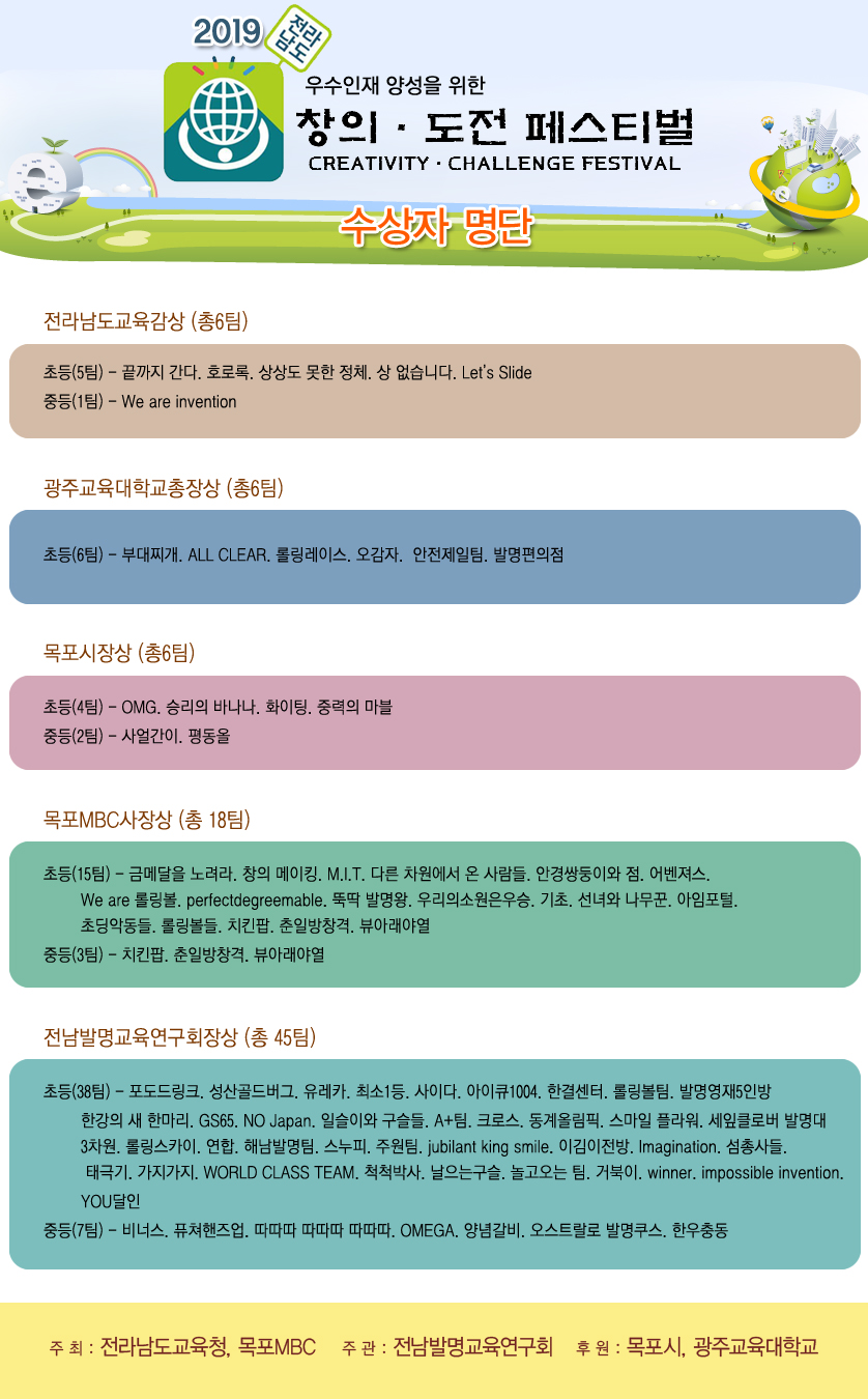 2019 전라남도 창의·도전 페스티벌 수상자 명단