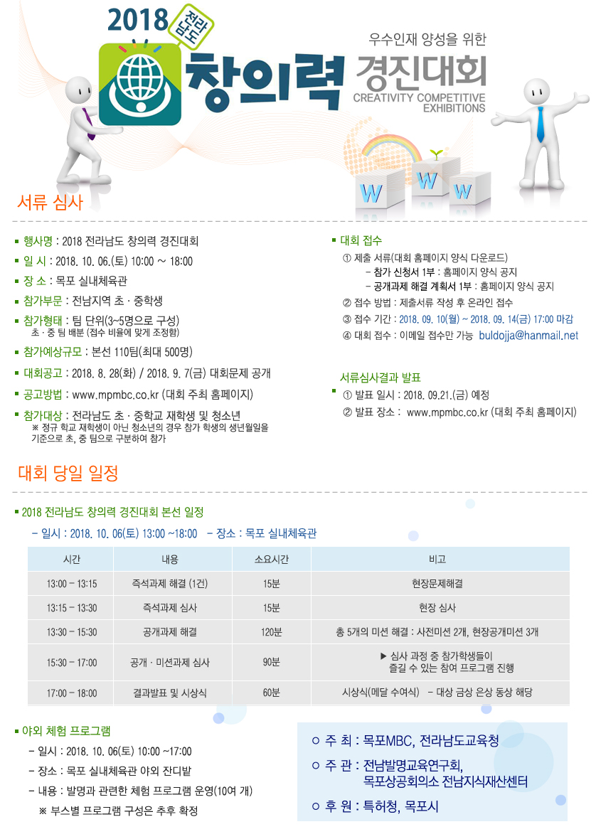 2018 전라남도 창의력경진대회